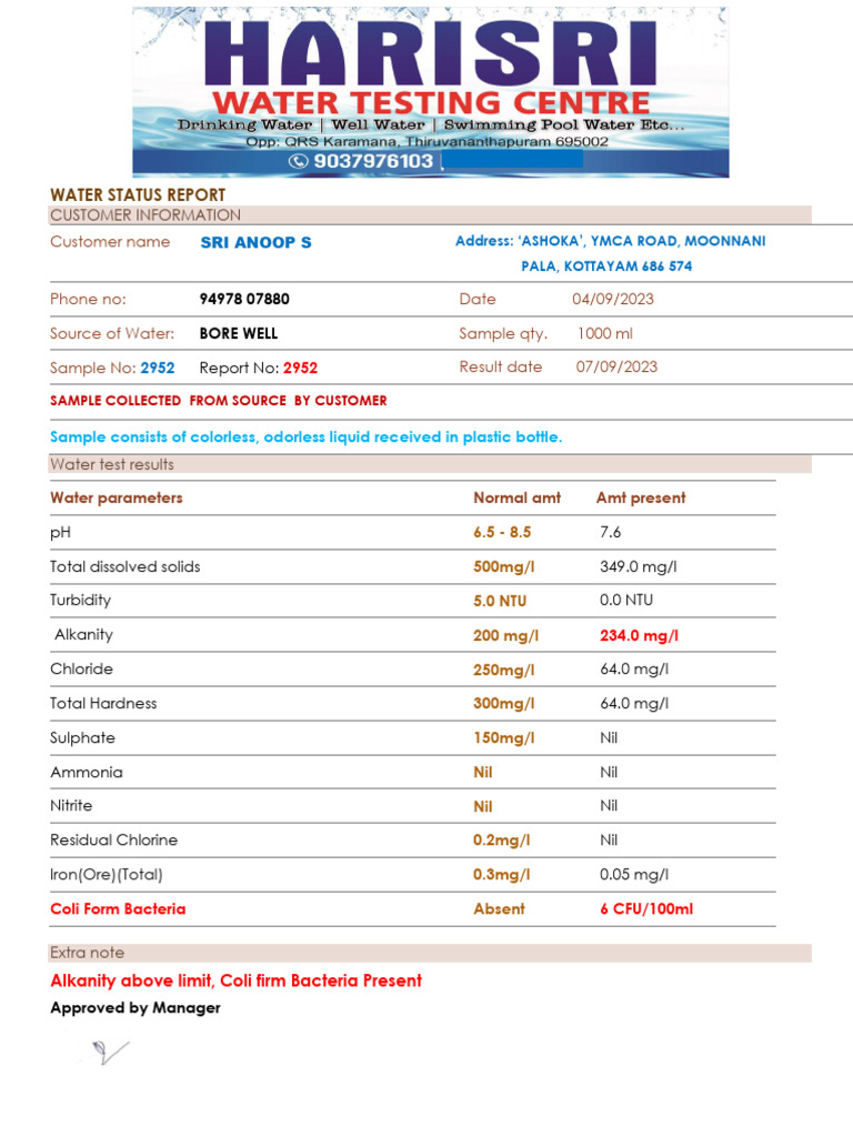 Water Quality Report for SRI ANOOP S | PDF