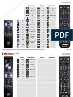 JVC RMC2501 RMC25011C Layout