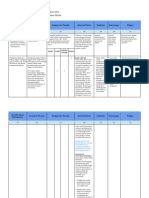 LK 2.1 Eksplorasi Alternatif Solusi (Eko Sulistiyaning Warni (