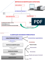 Aula Espectroscopia de Infravermelho