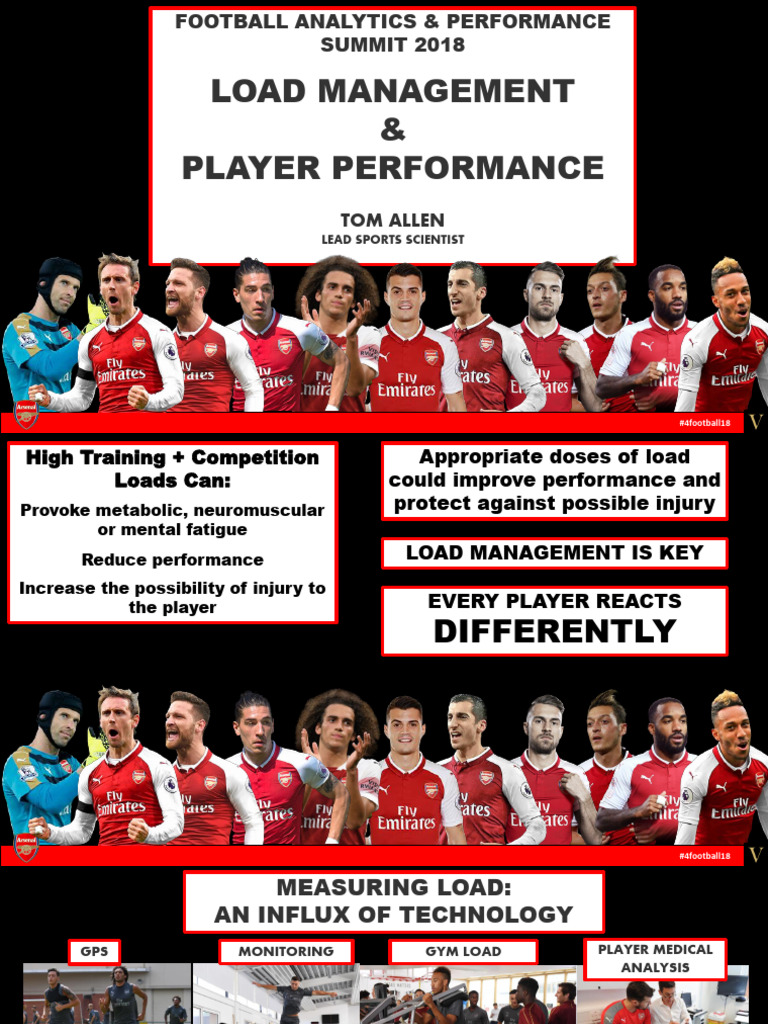 Football Load Management Insights | PDF | Stress (Biology) | Cognitive ...