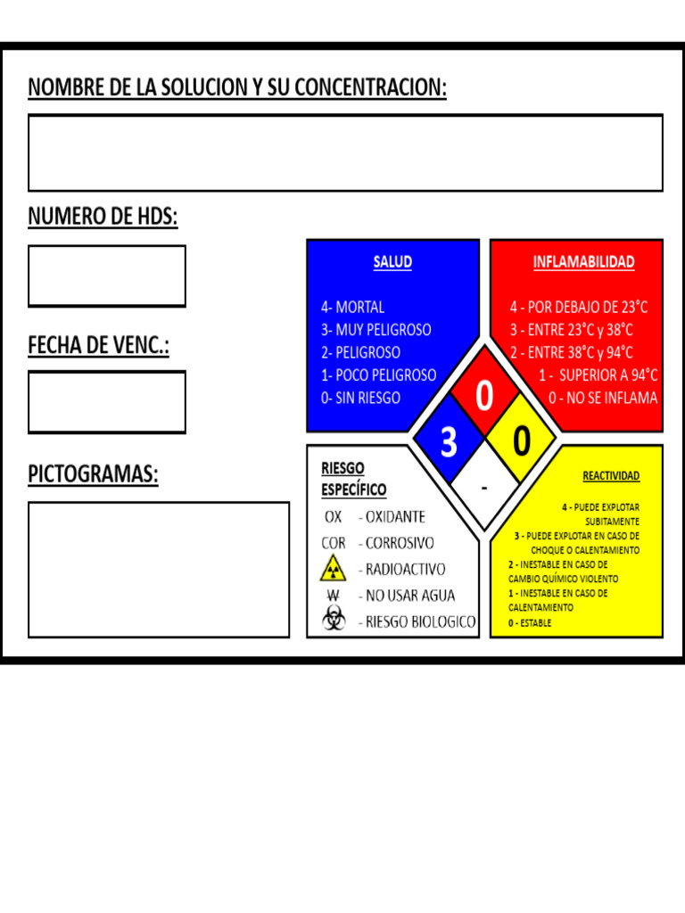 Formato editable para identificacion de productos quimicos pdf