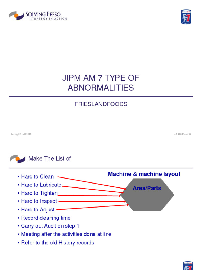 Am Jipm 7 Type of Abnormalities | PDF