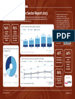 Global Fashion Report 2023 Datagraphic