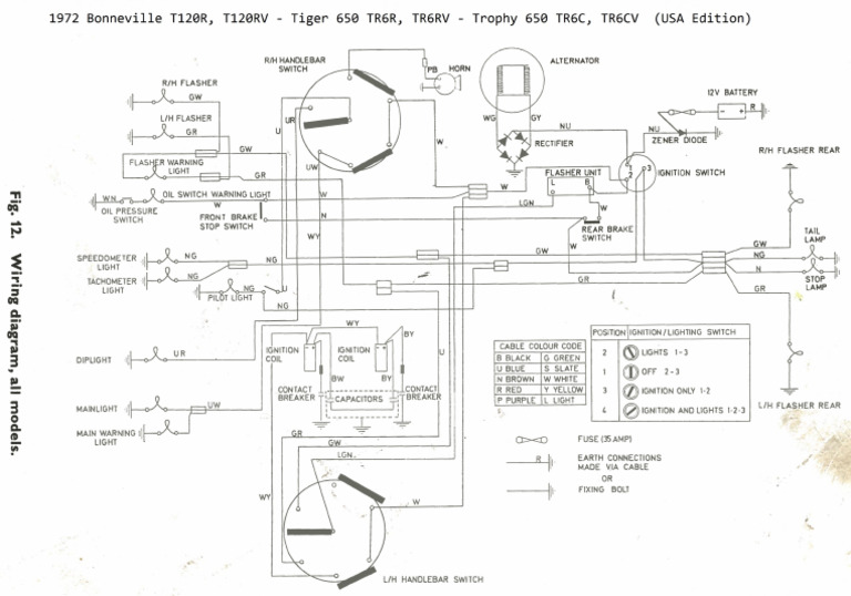 1972 Wiring Diagram | PDF