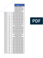 Banking Export Data