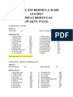 Jadual Pengawas