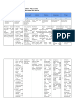 LK 2.2 Penentuan Solusi