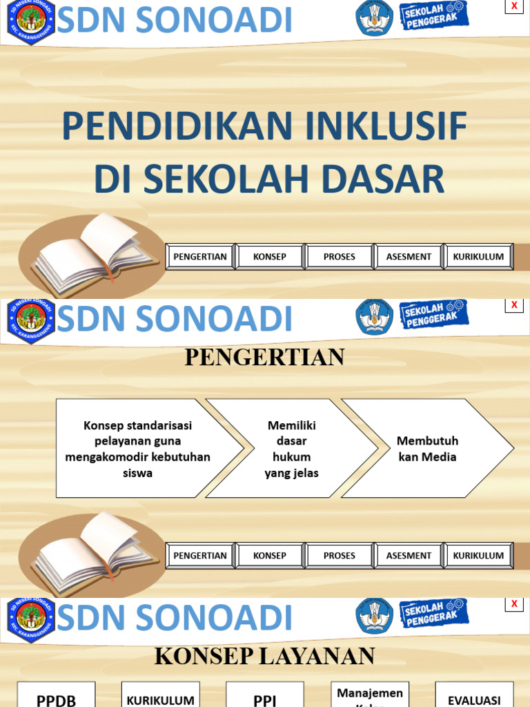PENDIDIKAN INKLUSIF DI SEKOLAH DASAR Rev | PDF