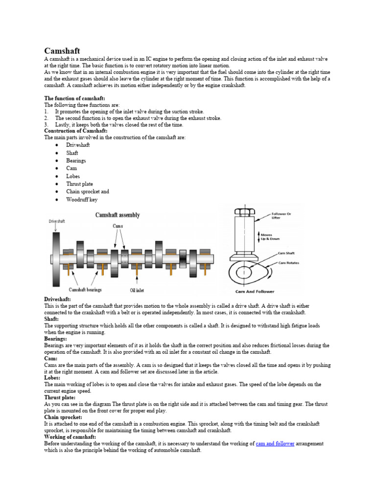 Camshaft PDF