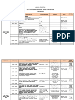 Jadwal Rakornas 2022 Tentative