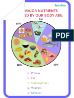 The Major Nutrients Required by Our Body Are
