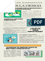 Infografía de Periódico Moderno Ordenado Colorido