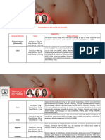 Suplementos e Fitoterápicos Na Saúde Da Mulher