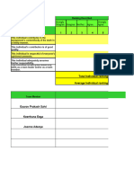 PJM6210 - Group 1 - Group Assignment 3 - Self-Assessment