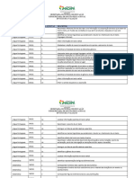 DESCRITORES DA AVALIAÇÃO EDUCAMACAPA 2022