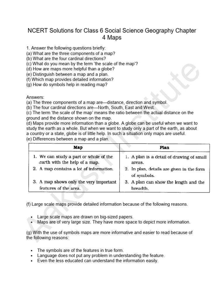 ncert-solutions-for-class-6-social-science-geography-chapter-4-maps-pdf
