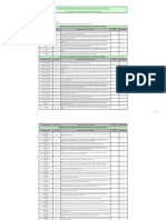 Matriz de Cumplimiento Del SGSST Ley 29783