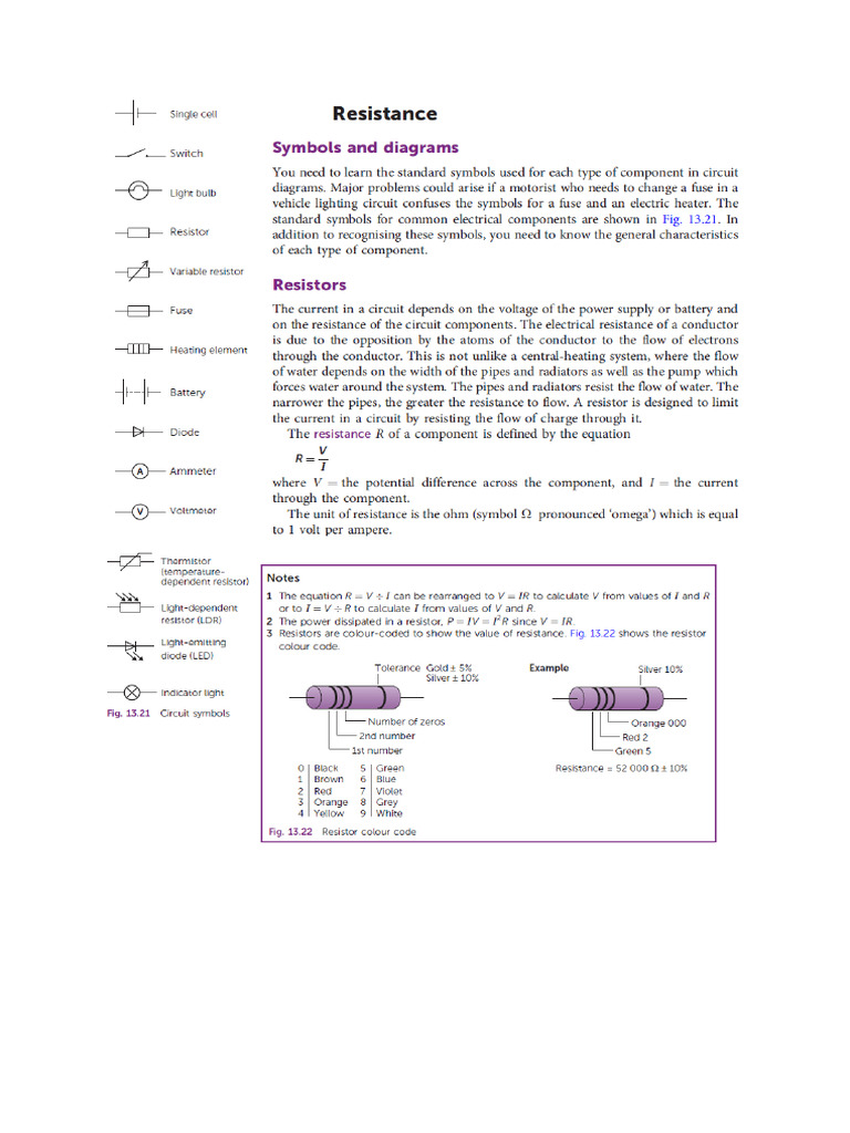 Measuring Resistance of Different Electrical Components | PDF