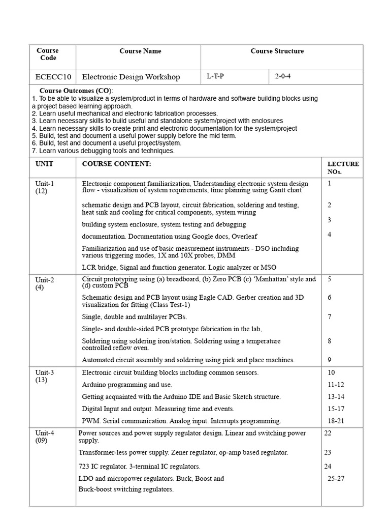Ececc10 electronic design workshop course code course name course