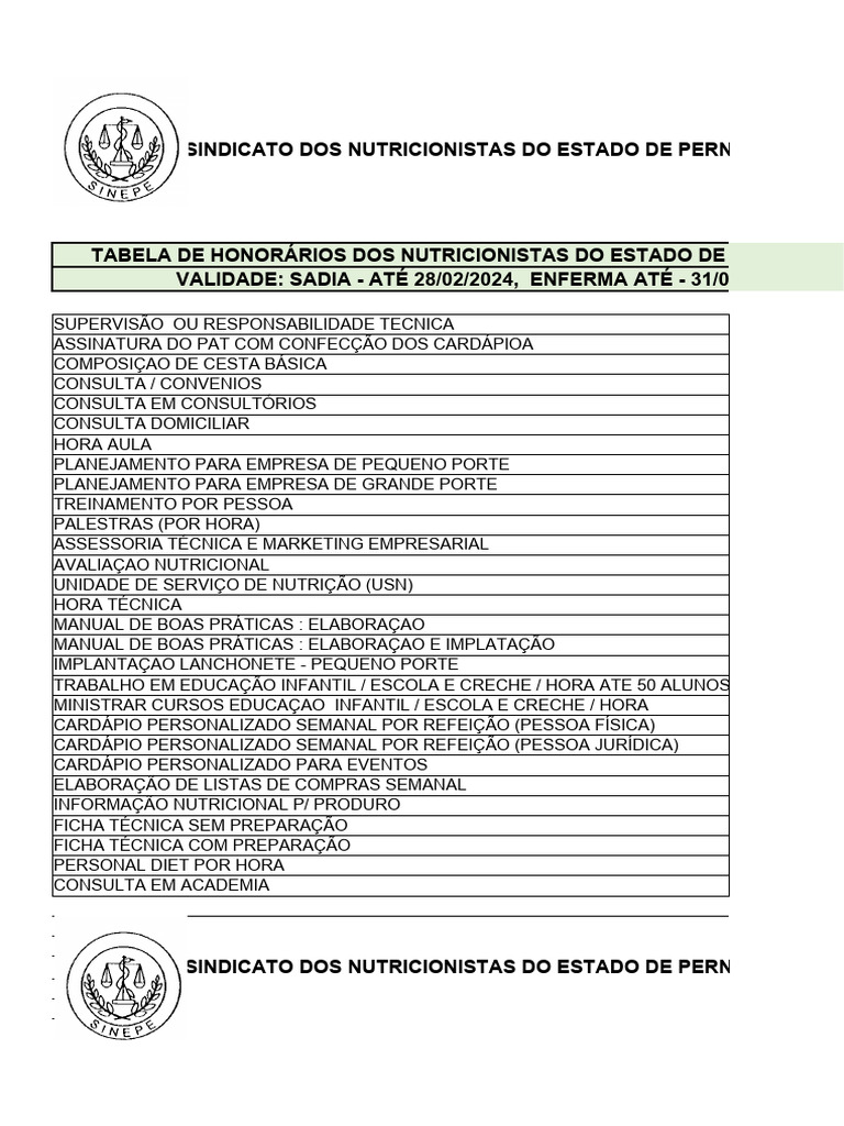 tabela-honorario-sindicato-dos-nutricionistas-pe-pdf