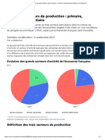 Les Grands Secteurs de Production - Primaire, Secondaire Et Tertiaire