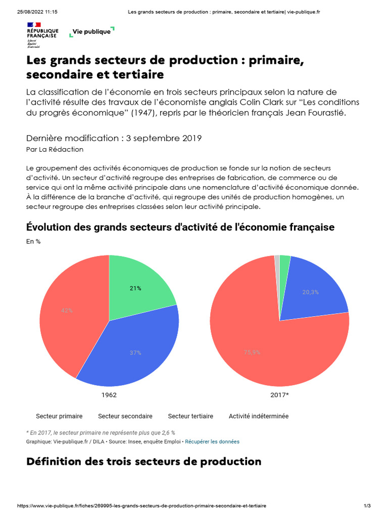 Les grands secteurs d'activité économique | PDF | Secteur tertiaire ...