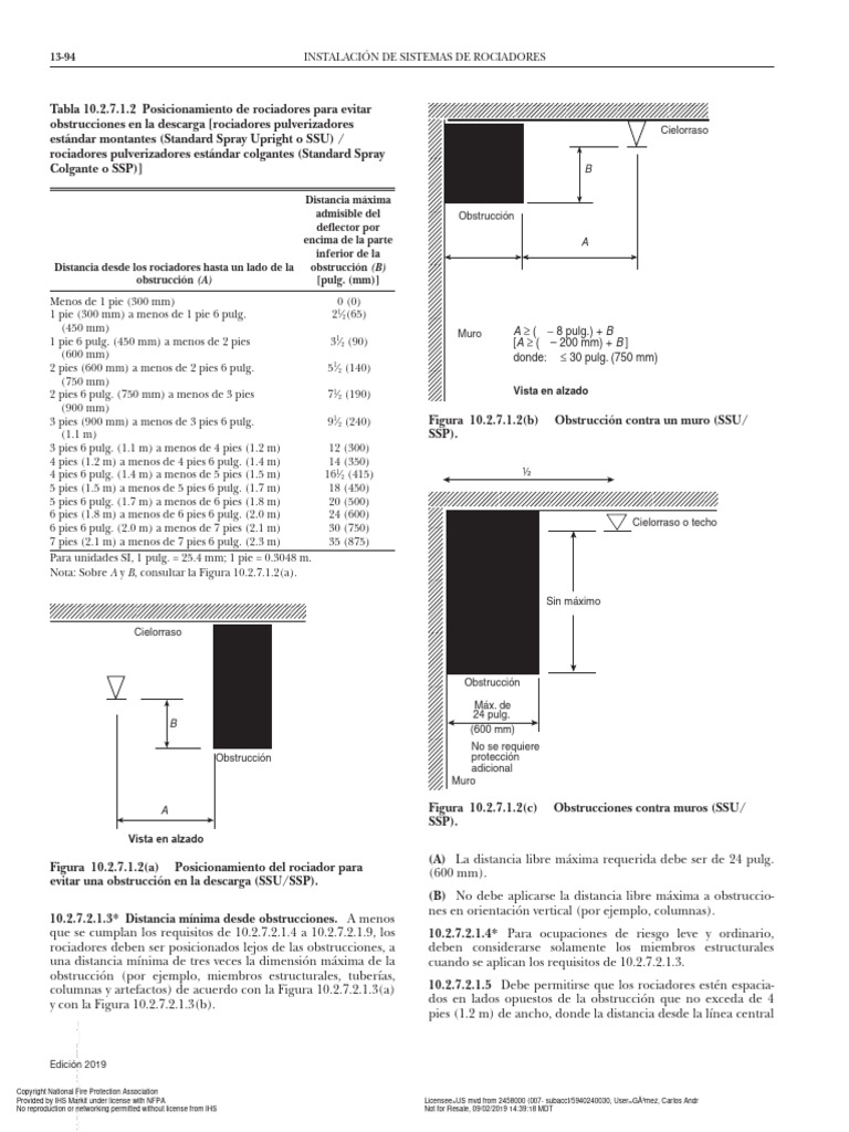 nfpa-13-norma-para-la-instalacion-de-sistemas-de-rociadores-2019