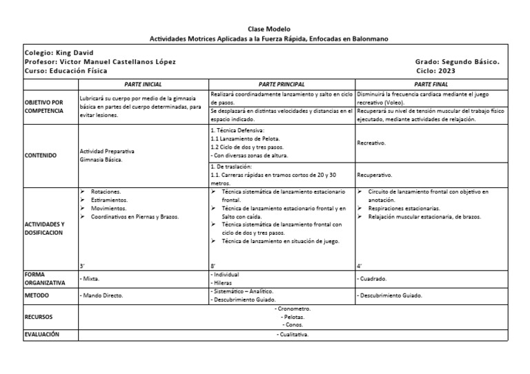 Clase Modelo | PDF