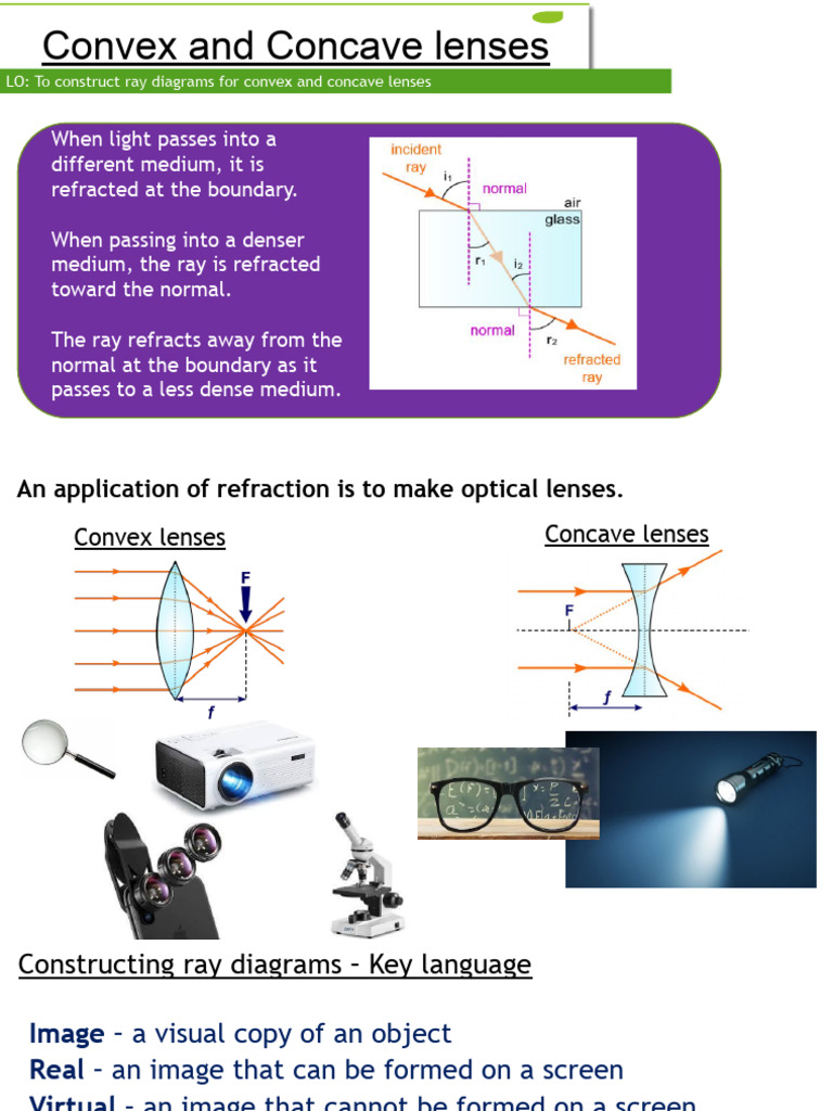 Ray Diagrams for Convex and Concave Lenses | PDF | Optics | Lenses