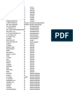 Label Data