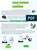 Disfuncion Cerebral en Las Adicciones