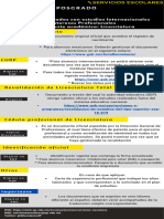 Intereses Profesionales PSG