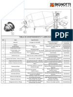 Tabla de Mantenimiento y Lubricación