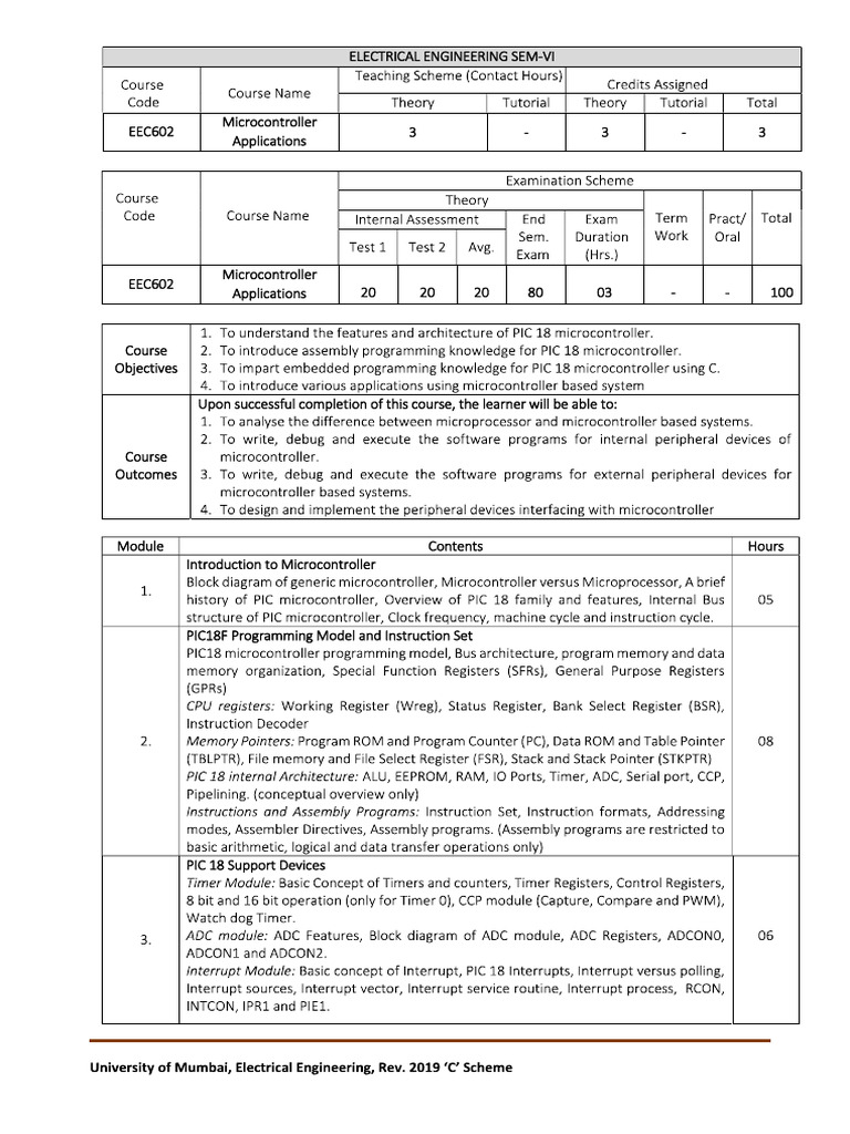 MA Syllabus 2019 C | PDF