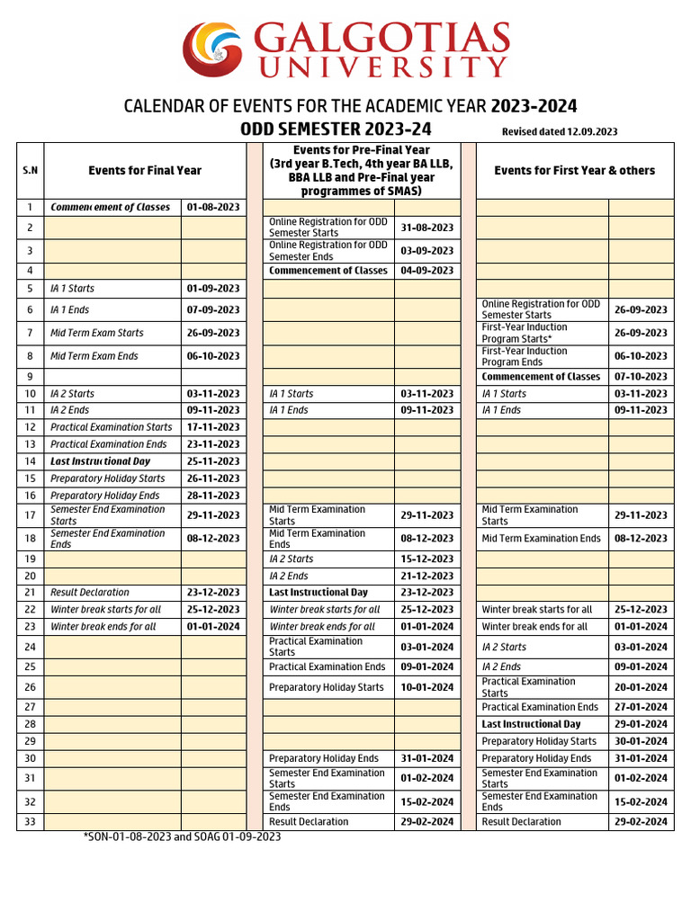 Calendar of Events For The AY 2023-24 - Revised DT 12.09.2023 | PDF ...
