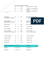 Roadmap B1 Wordlist