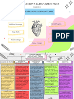 Enfermedades Cardiovasculares