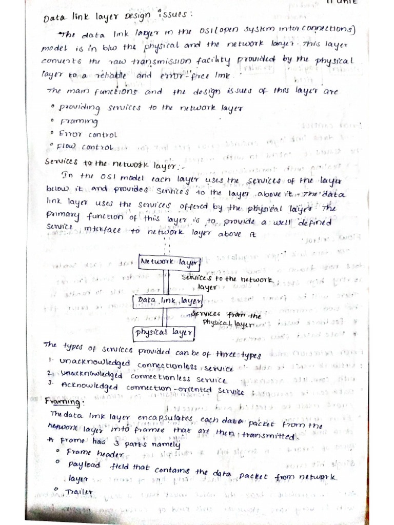 CN Unit-2 | PDF