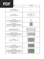 Pneumatic Symbols and Their Functions | PDF