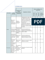 Ejemplo de Matriz de Partes Interesadas