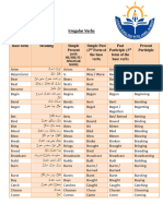 Sindhi Word Meanings and Pronunciations | PDF
