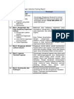 Format Kandungan Industrial Training Report