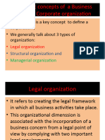 Corporate Organization