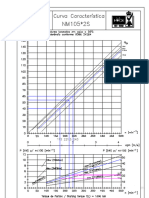 Grafico Bomba