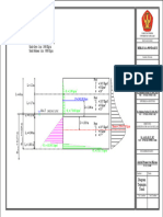 Diagram Tekanan Tanah