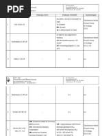 Norm - Und Werkstofferklärungen Lösung