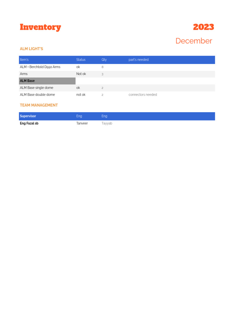 ALM Lights Inventory PDF