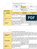 Informe de Gestión Anual 2023 (Marco Anexo 2