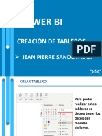 Power BI Creacion de Tableros